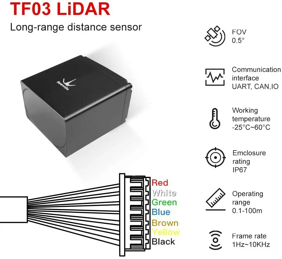 100m long distance laser lidar tf03 sensor distance 100m rs485 laser sensor lidar