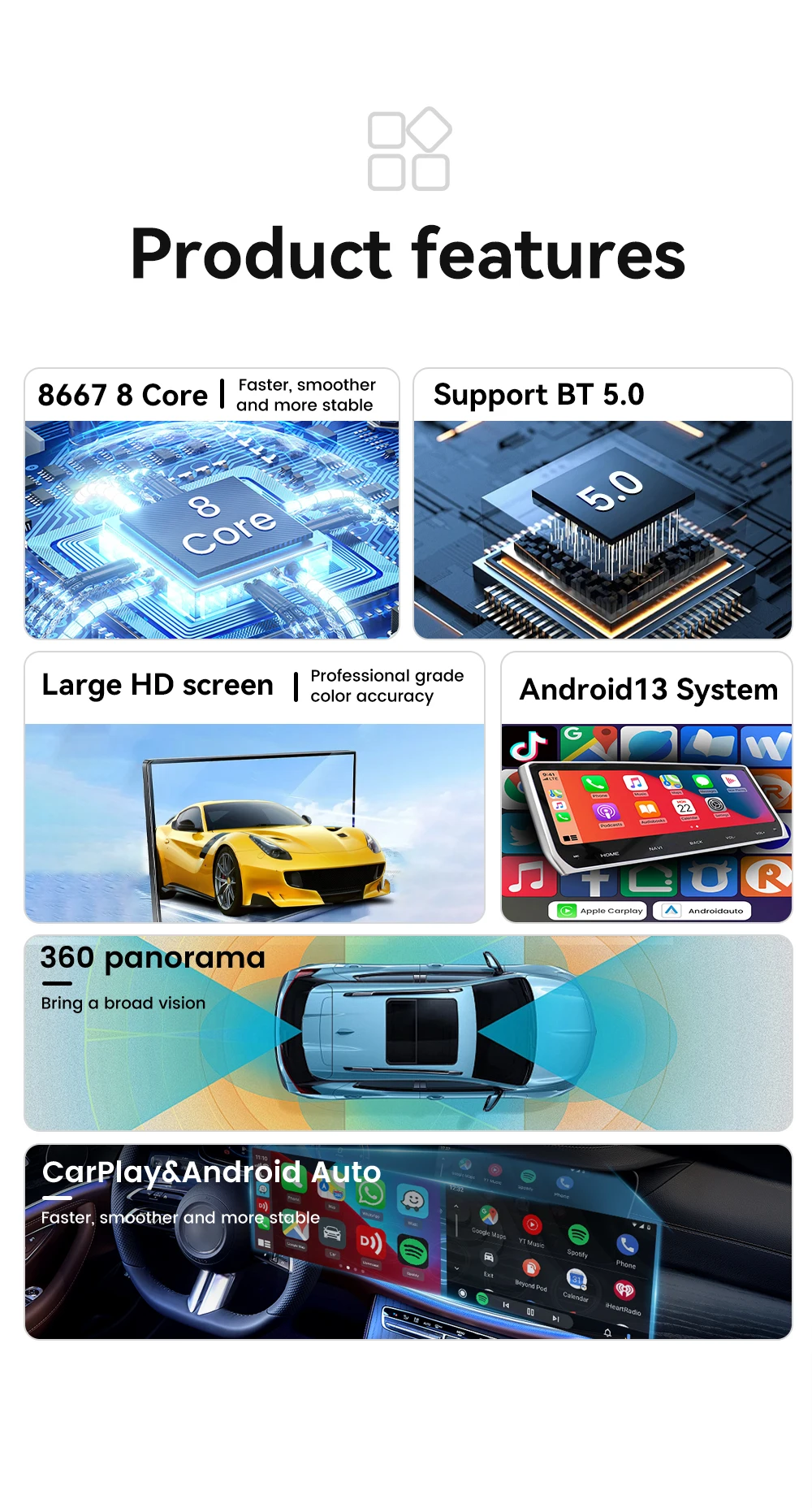 ZWNAV 14.9 Inch For BMW 6 Series F06 2009-2017 AC Panel Cluster GPS Multimedia Carplay Player Android Car Radio GPS Navigation