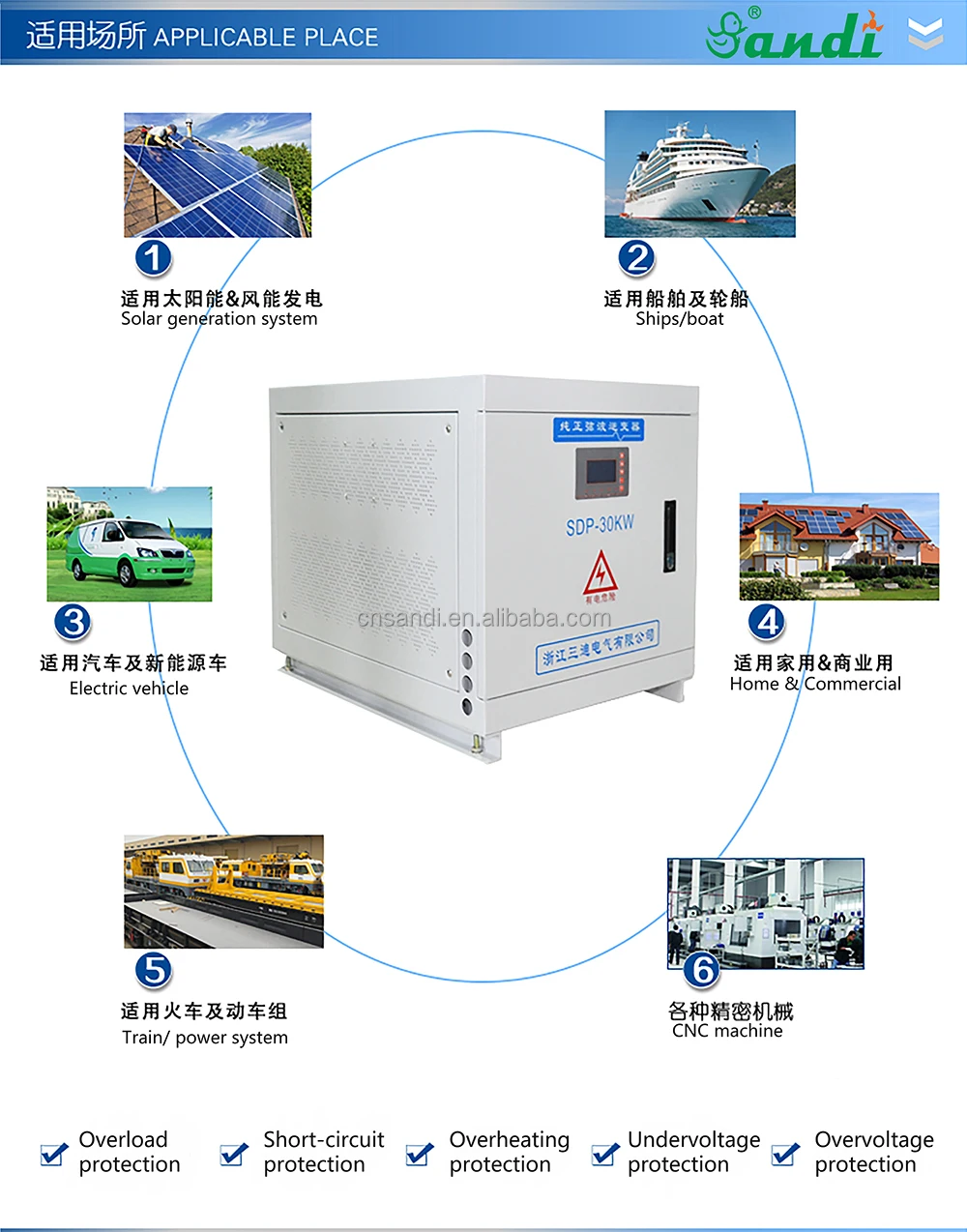 Hybrid Solar Power Systems 1KW 5KW 10KW 20KW Off Grid Solar Panel System for home