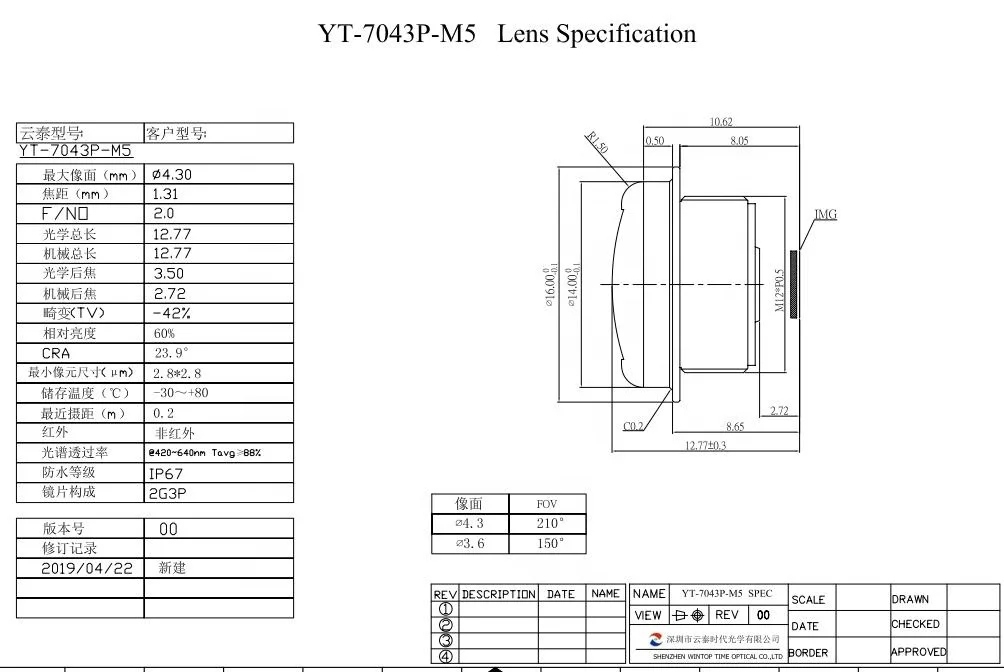 cctv lens for low light environment car lens for security camera  intelligent home system cctv lens for wireless hidden camera