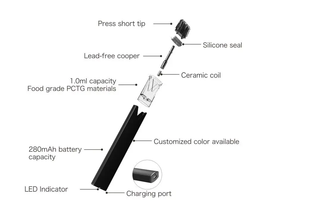 Amanoo Vape Pen Electronic Cigarette 1ml Vapers