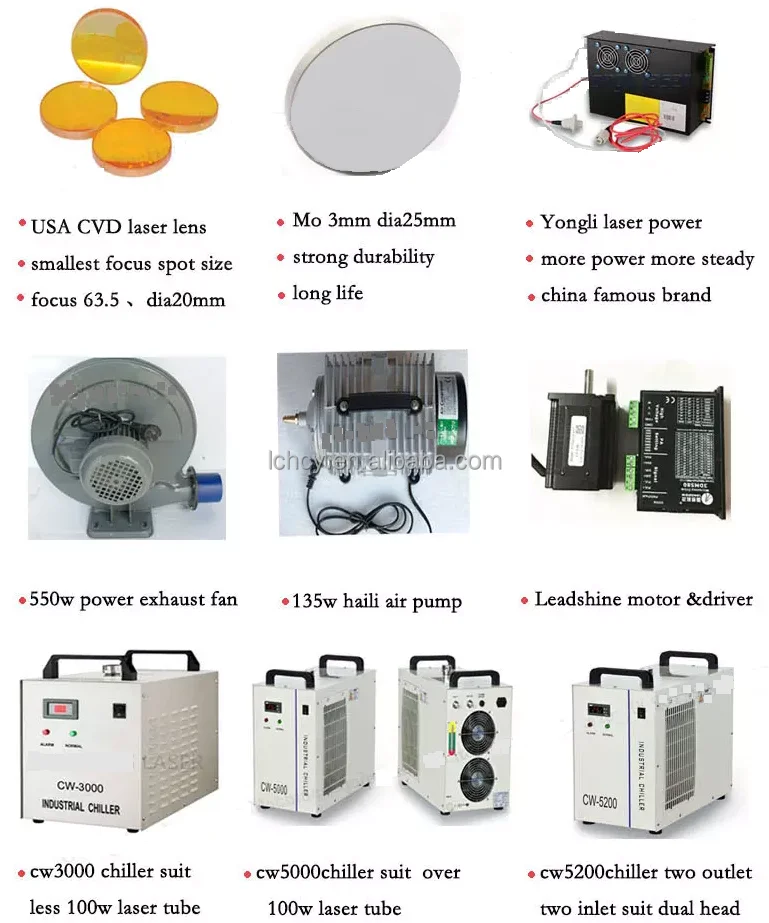 laser part detail.png