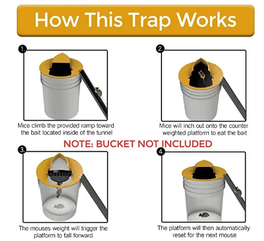 Reusable Humane Slide Bucket Lid Rat Trap Flip n Slide Bucket Lid Mouse Trap For Outdoor