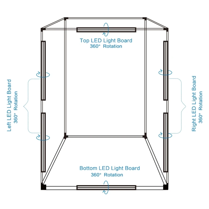 Factory Wholesale PULUZ 200cm / 2m Box Studio, 6 Photo Box Led Bars 5500K Photography Light Box