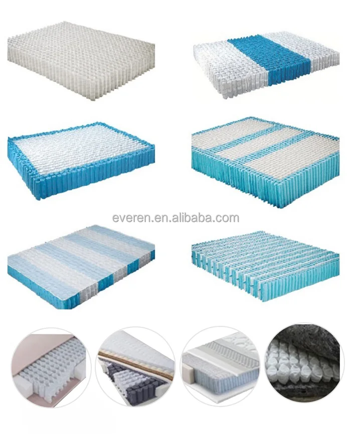 2022 Hot Sale Encased Pocket Spring coils for Mattress and Sofa Cushion