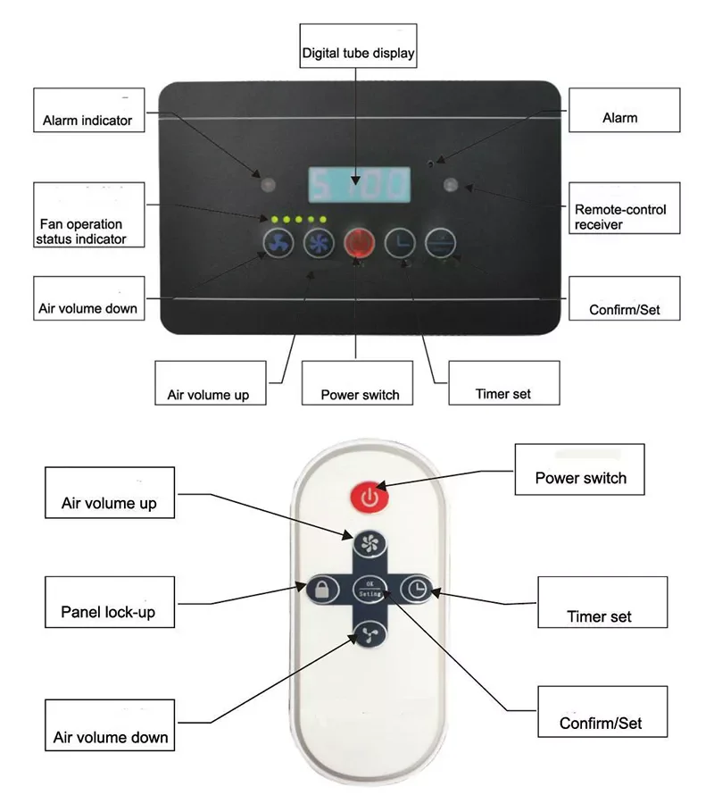 control panel.jpg