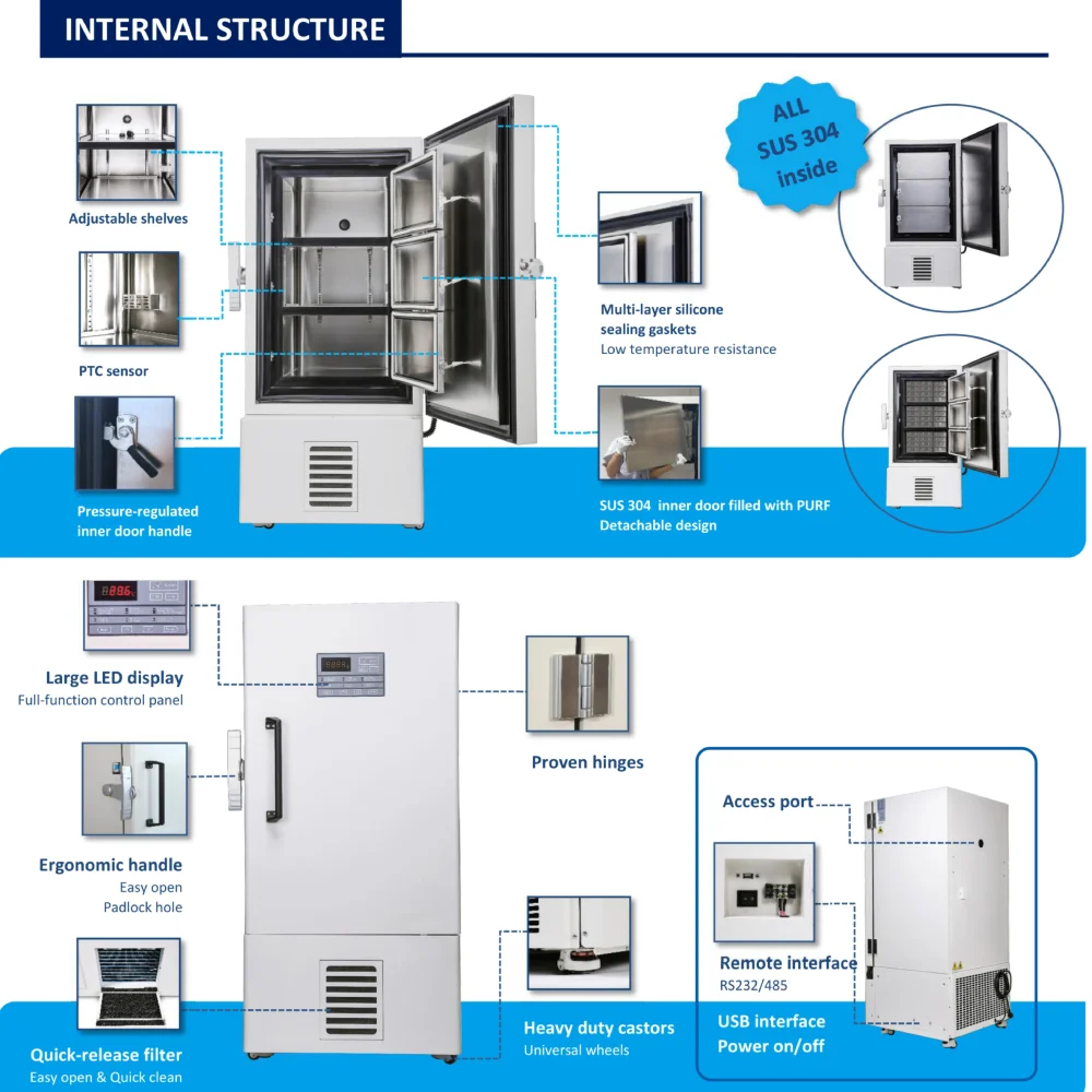 IKEME 188L -86 Degree Ultra Low Temperature Freezer Cabinet Cold Room Refrigerator Freezer Upright Cryogenic Medical Freezers