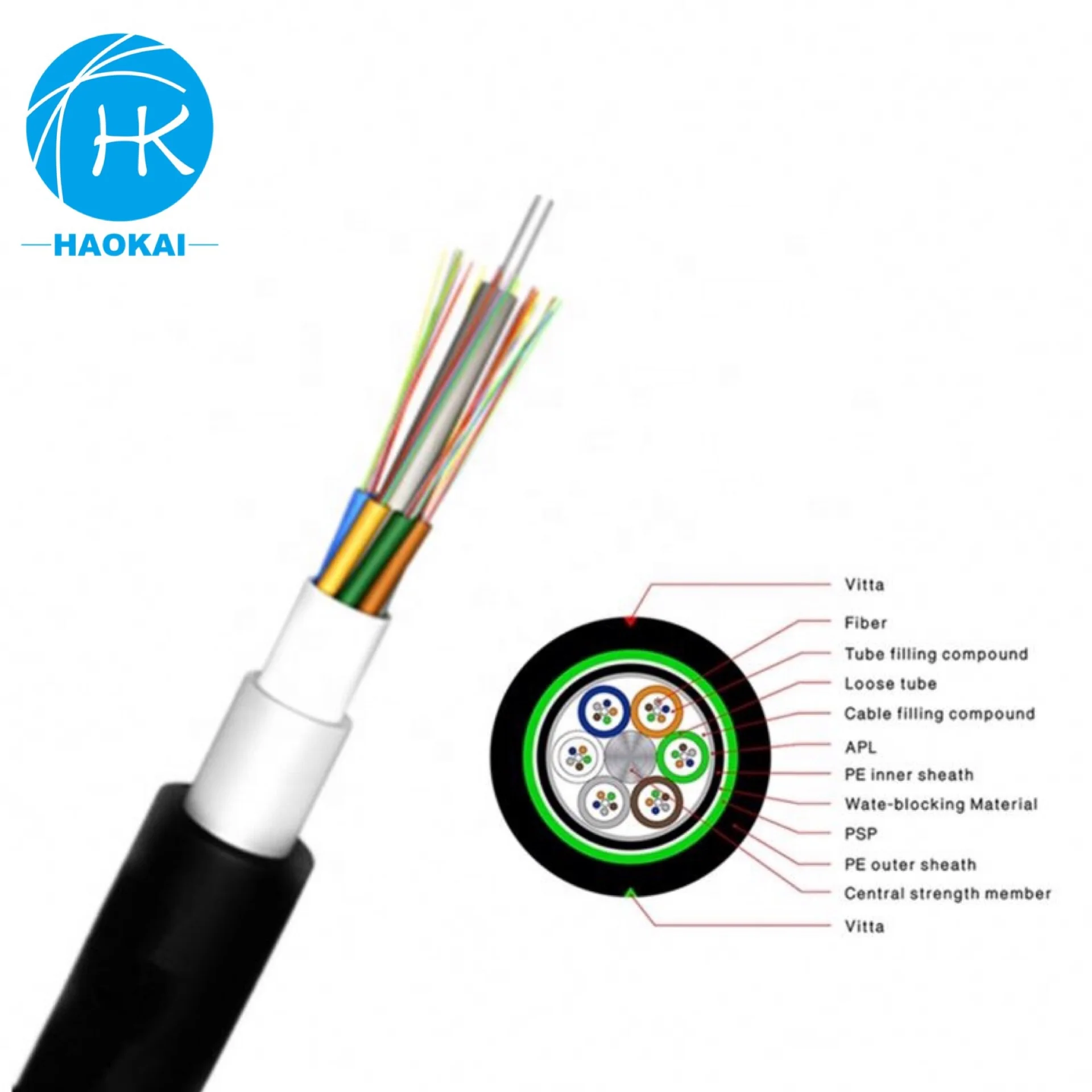 Outdoor Armored Multimode 12 24 48 Core GYTA Fiber Optic Cable Price