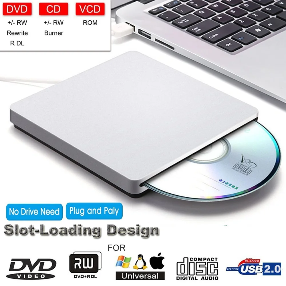 External DVD Burner Drive USB 3.0/Type-C Optical Drive Slim Slot-in CD/DVD+/-RW Burner Player USB C Superdrive for Mac/ Window