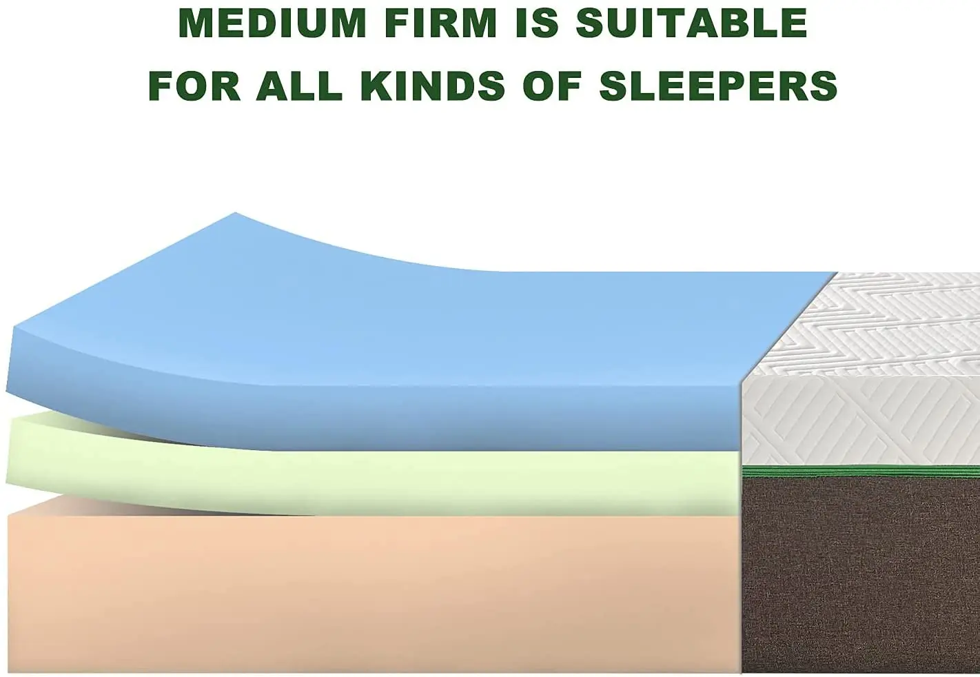 12 inch gel memory foam pocket spring polyurethane foam mattress bedroom furniture matelas dream sleep bed rolling mattress