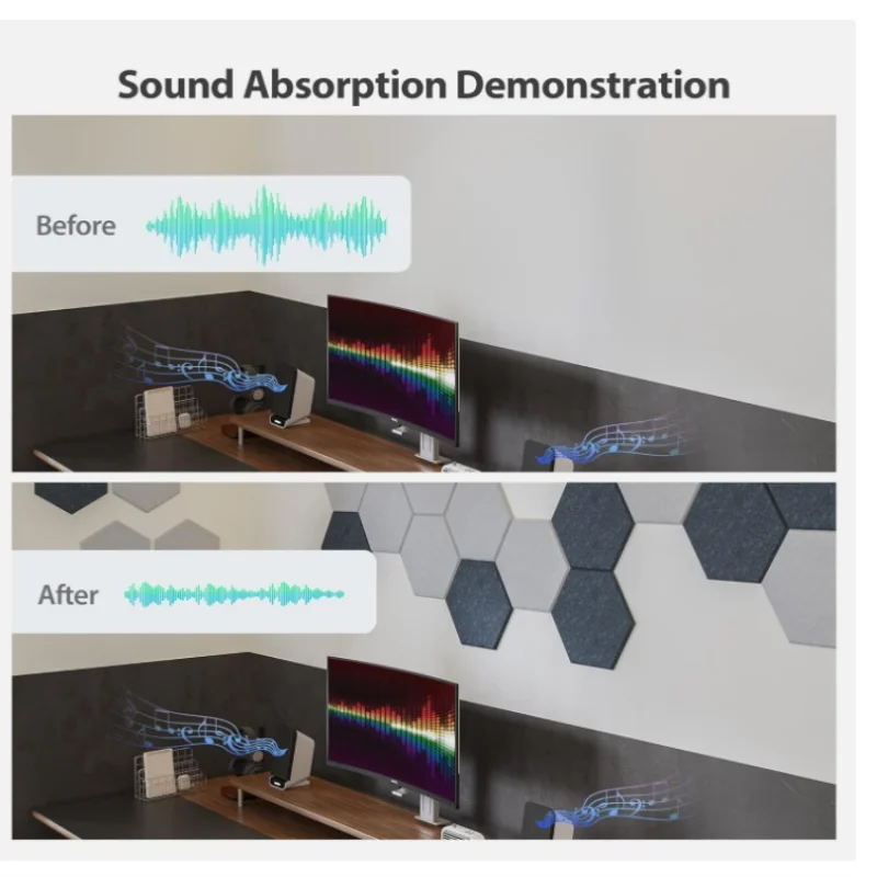 Dark Blue High Density Sound Proof Foam Acoustic Panels Self-Adhesive Hexagon Panels Home Office Studio More Sound Recording