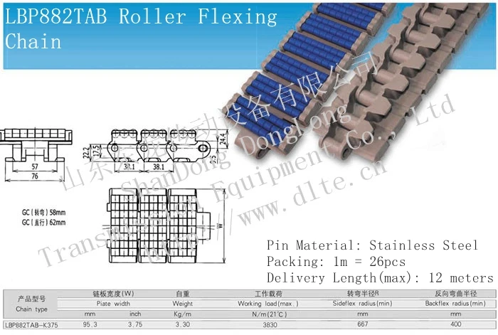 Plastic Modular Roller Chain for beverage packaging line