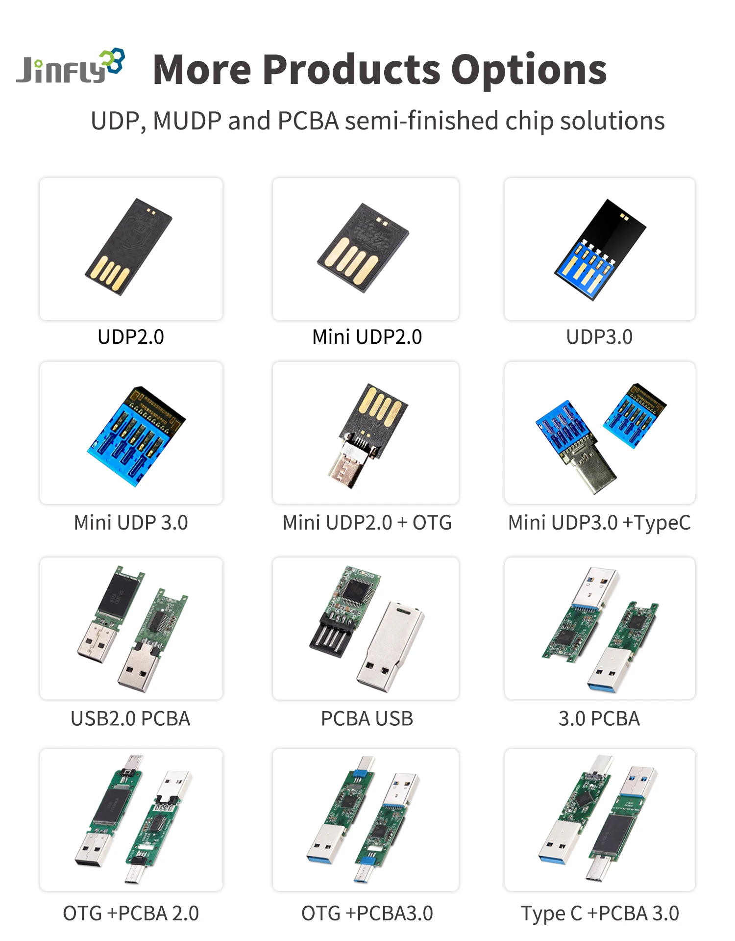 JINFLY UDP Manufacturer Custom Popular Credit Card 16gb Pendrive 512MB 1GB 2GB 4GB 8GB blank usb card flash drive 2.0