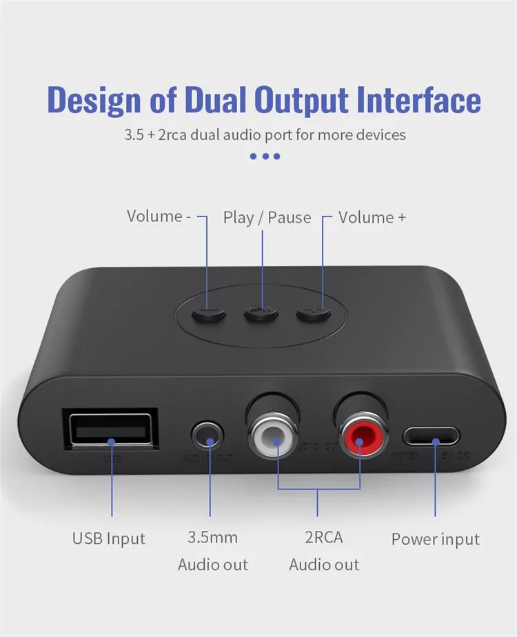 B21 Wireless 5.0 Receiver Audio Transmission Stereo Music Support U Disk NFC Connect Audio receiver
