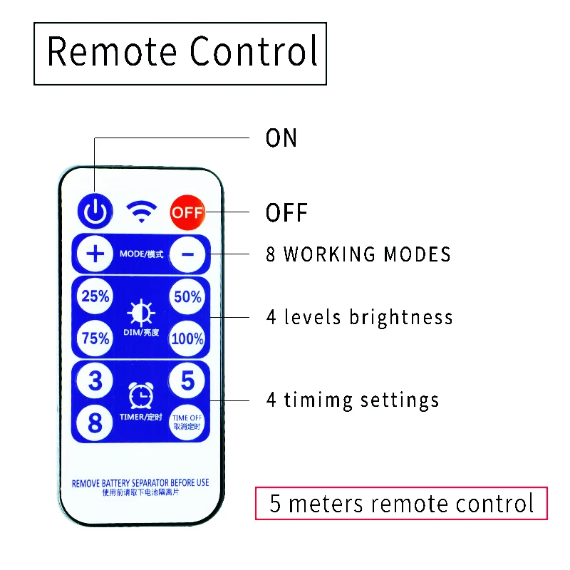 
Remote control 100 200 500 1000 LED Solar String Lights Wedding Party Decorations solar Christmas light 