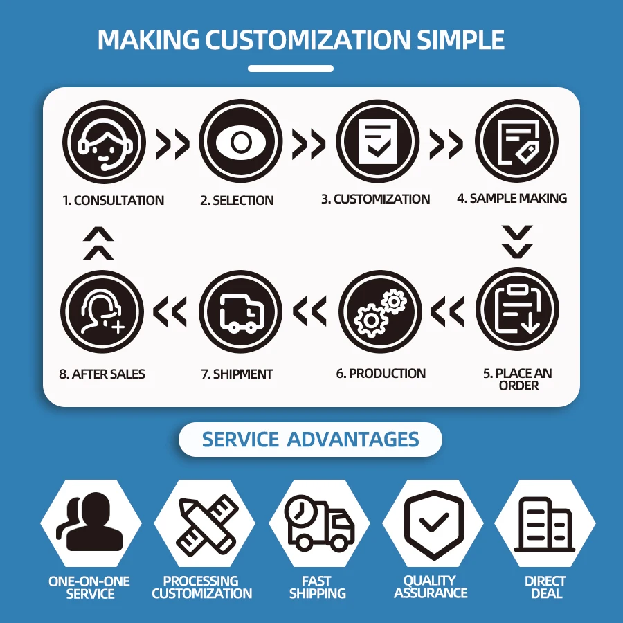 Big Brand Quality	With Insert Beauty Product Cosmetic Paper Box Paper Boxes Glitter