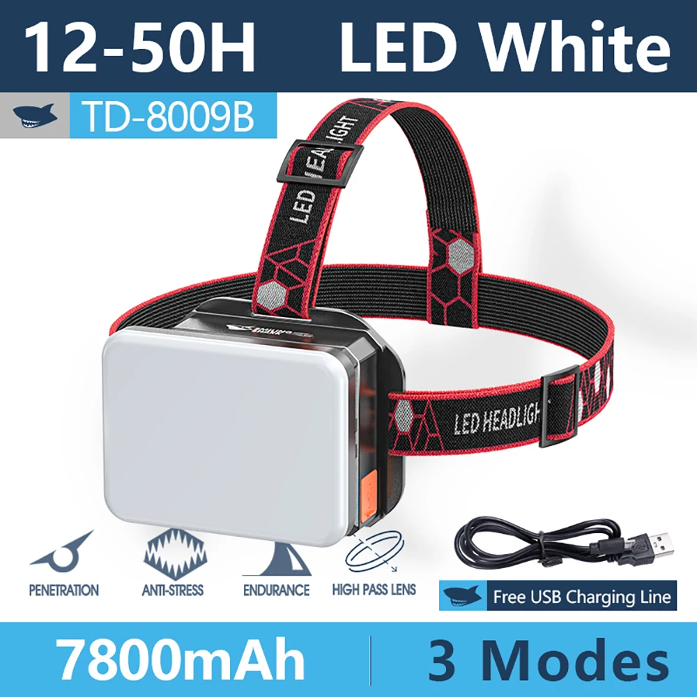 Custom household outflow bright headlight flashlight headlight Rechargeable secondary LED waterproof camping fishing sensor head