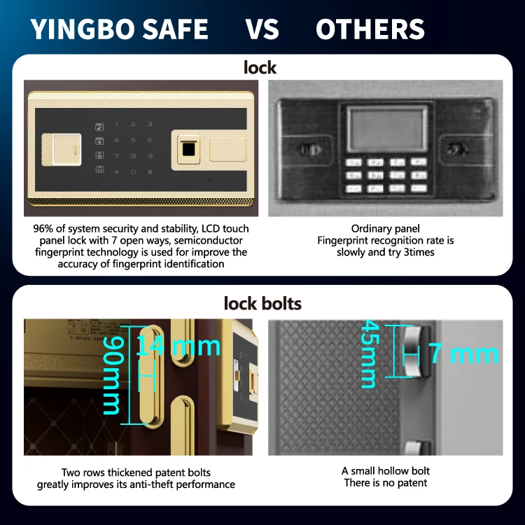 Yingbo safes fingerprint double alarm  luxury interior safe box