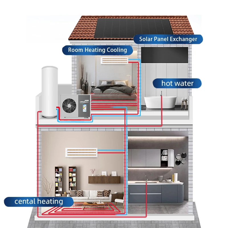 Energy Saving Air Source and Solar Hybrid Heat Pump 9.5kw for Residential Heating Cooling Hot Water