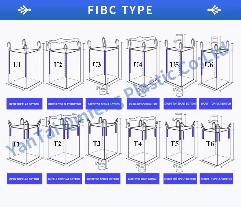  1000 кг большой мешок Китай FIBC PPJumbo пакеты для Kindling деревянные пустынные пески цементная почва объемный пакет упаковочный