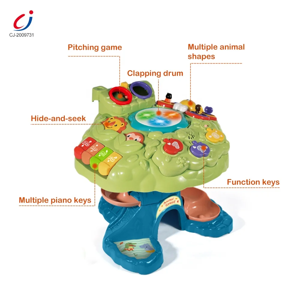 Chengji montessori Развивающие Игрушки для раннего обучения развивающая музыкальная многофункциональная детская игрушка с изображением дерева мудрости