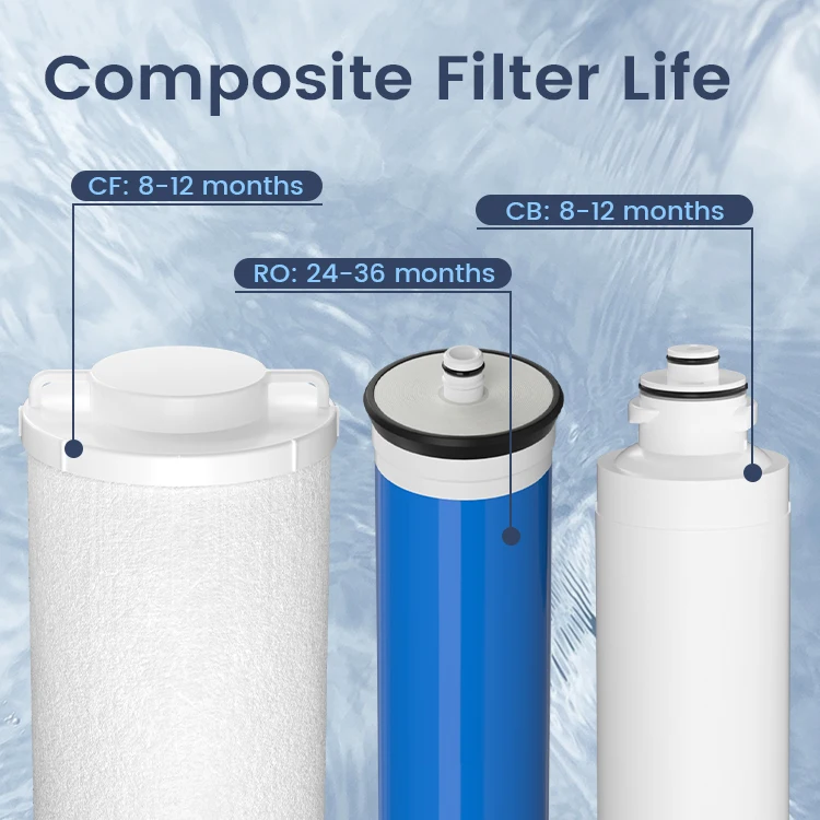 Standard low price 3 stage whole home water purifying filters purifier machine system for drink