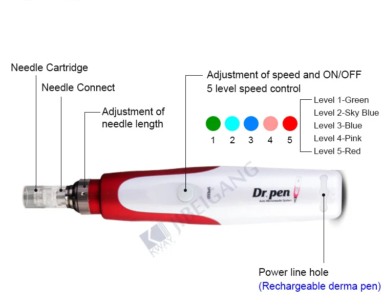 Digital 5 levels Ultima N2 microneedling derma pen rolling stamp electric dermapen with 11 / 16 / 24 / 36 / 42 pins nano needle
