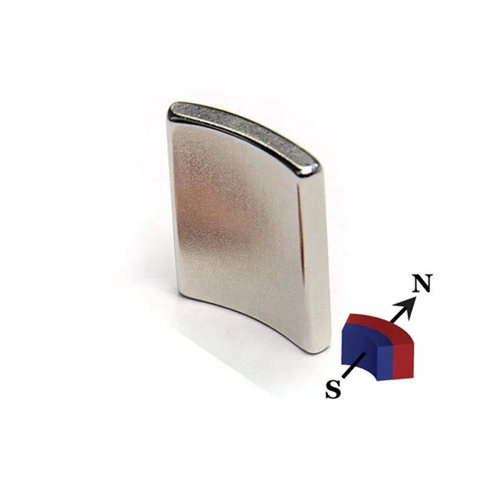 High Performance Customized Size Neodymium Arc Magnet Segment Permanent Magnet