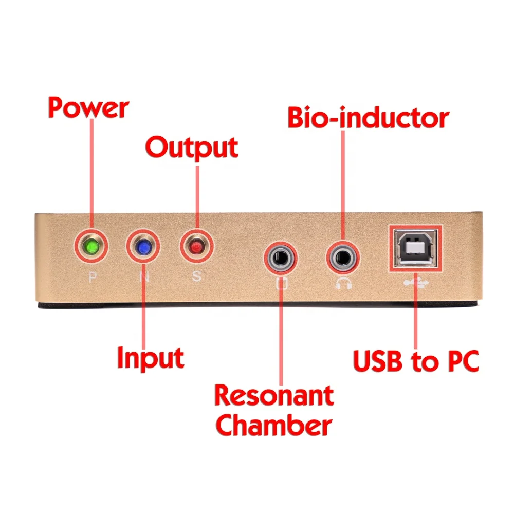 17D NLS 4021NLS Family Members Health Protection Instrument Disease Analysis