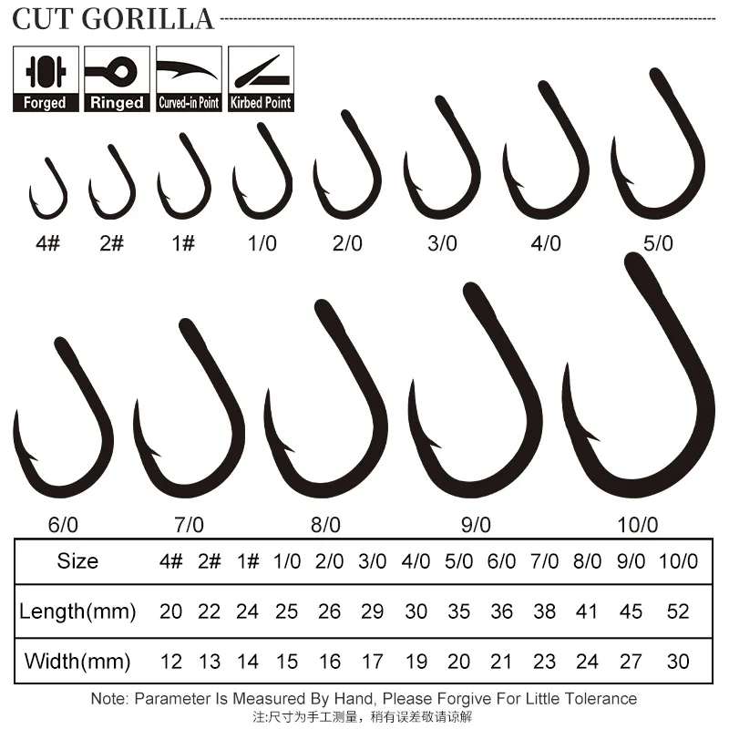 high quality sea fishing carbon steel single hook 13 size 1/0-10-0 1# 2# 4# saltwater fishing hook Cut Gorilla