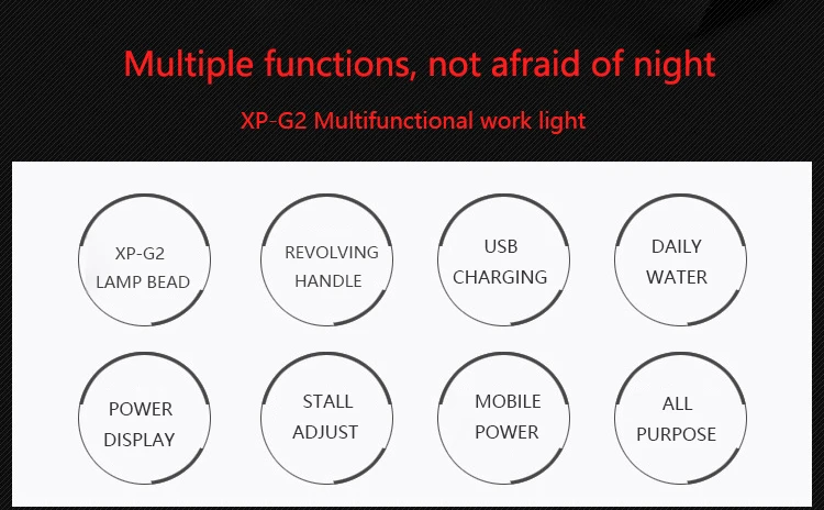 Hot sale Powerful portable built-in usb cable magnetic unique design led light camping lamp with hook