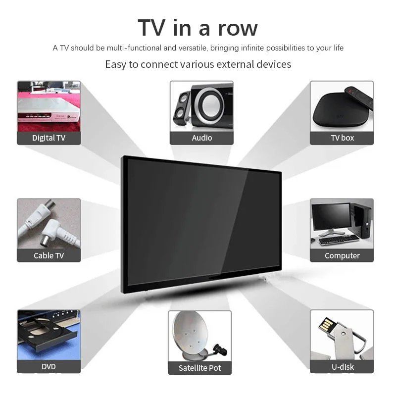 Gainjoys High Quality television 4k smart tv tv screen replacements smart tv 75 inch