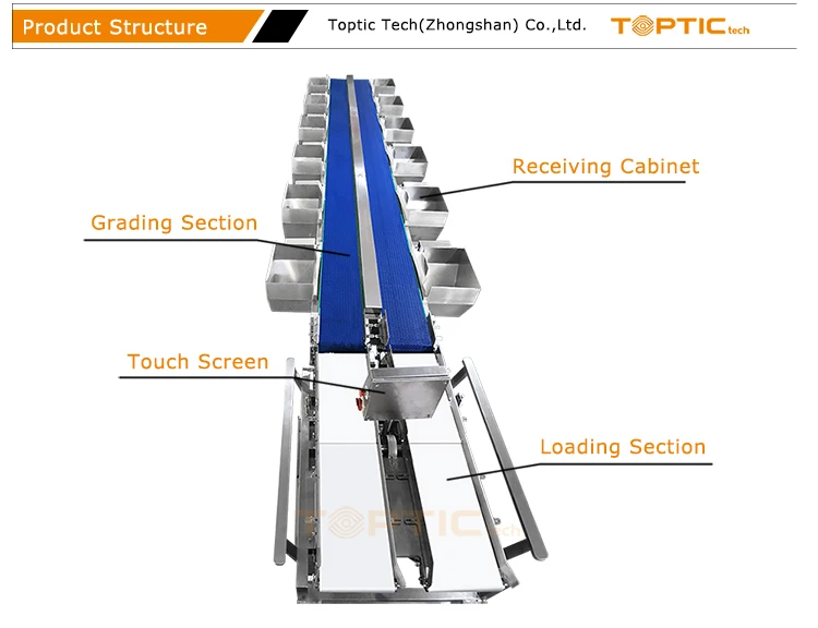 weight sorting machine