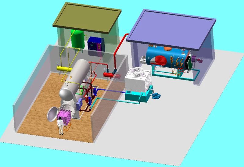
Commercial High Temperature And Pressure Large Sterilizer Canned Food Autoclave 