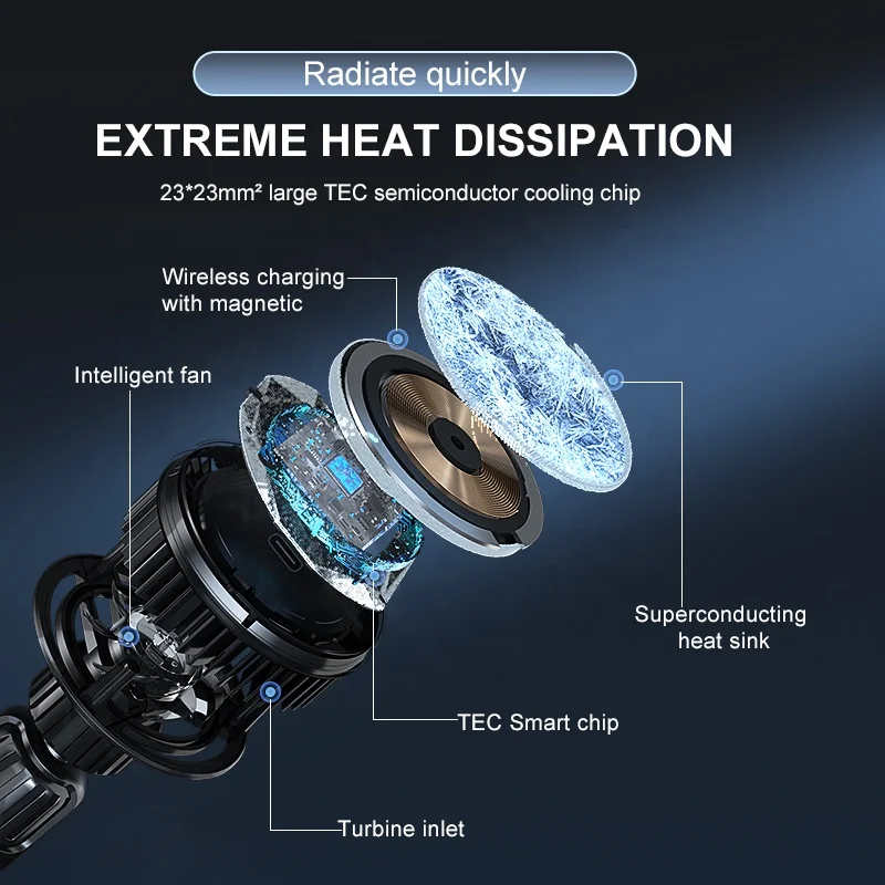 JC01 15W QI 1.0 Wireless Charger Magnetic Phone Holder with Radiator for Car Mobile Car Mount Combination