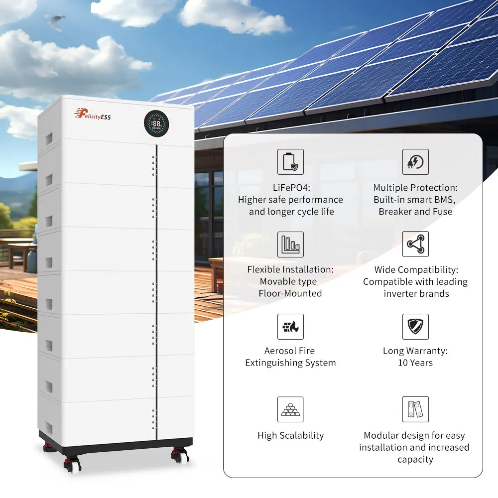 FelicityESS 5.12kWh to 40.96kWh High Capacity Lithium Batteries for Solar Energy Storage Systems and Long Term Reliability