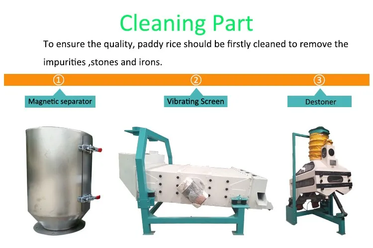 Automatic Complete 50 ton day rice mill milling plant price