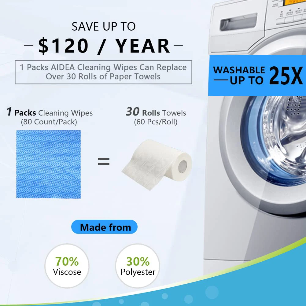 Disposable Wipes Tissue Kitchen Nonwoven Oil Absorbing Glasses Cloth Roll Industrial Cleaning wipes