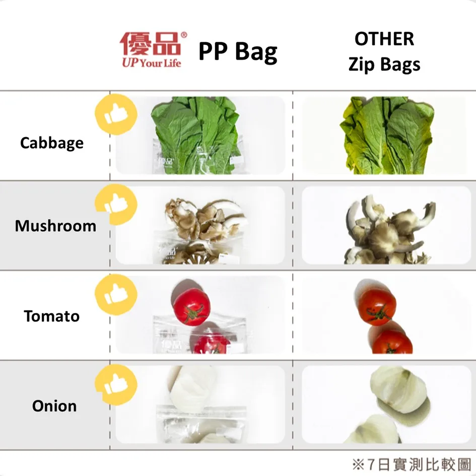 Shiba Inu With Handle Bag For Food Package Plastic PP Zip Bag