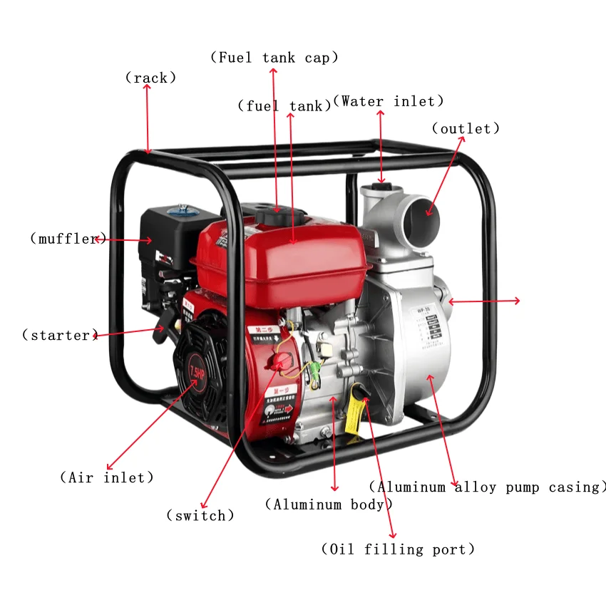 Agricultural irrigation, flood control and rescue, high-quality portable gasoline powered water pumps