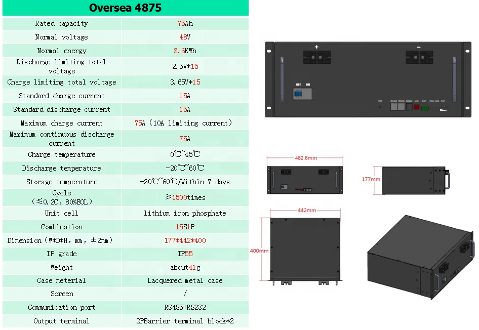 
Factory custom soft case battery pack 3.7v 25000mah lithium polymer battery 