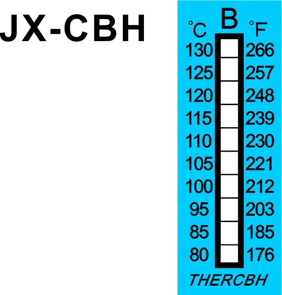 CBH Customized degree temperature indicate sticker 1598