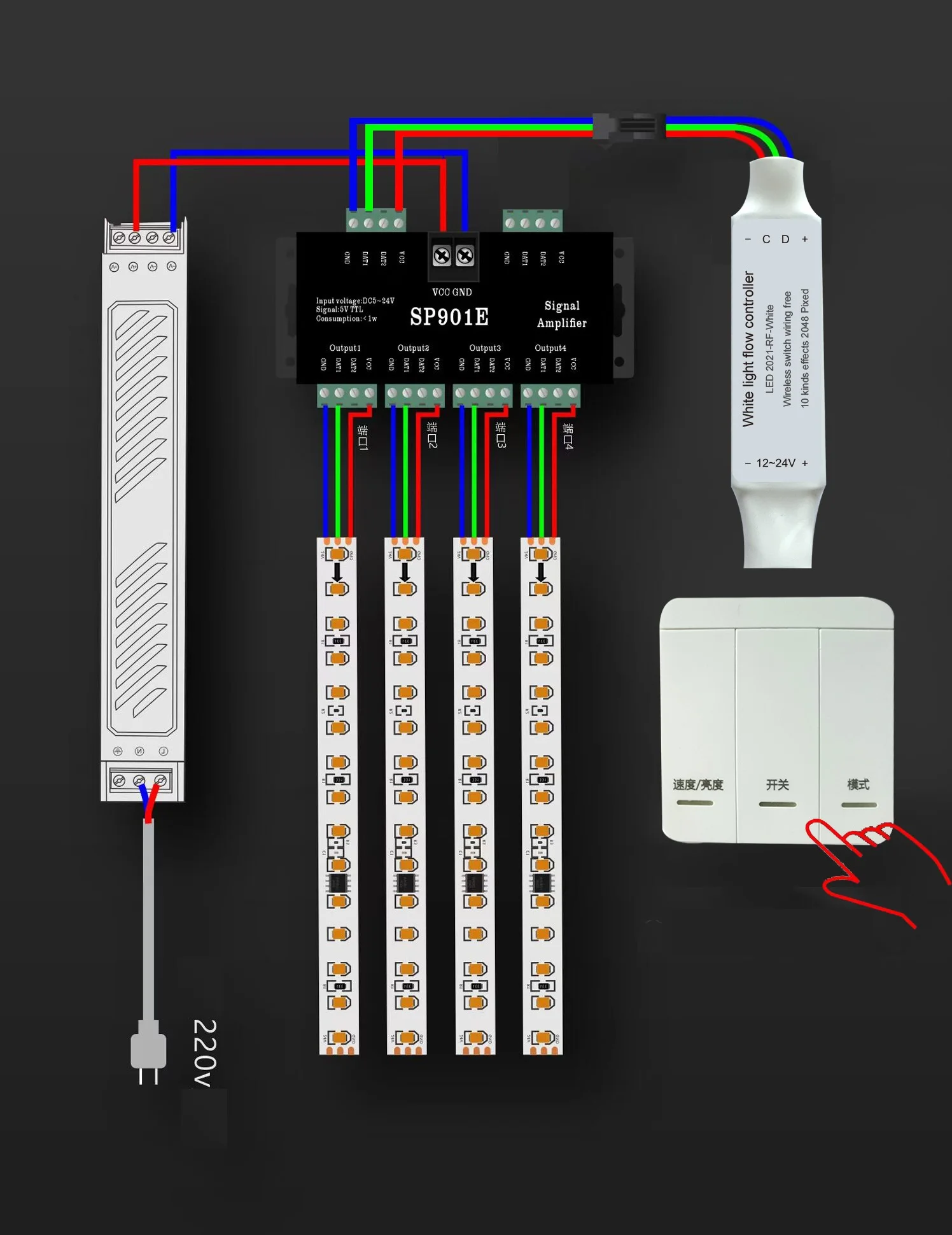 High quality 120led/m Led Running / Flowing Chasing Effect Pixel 24v SMD Led Strip Lights 8mm