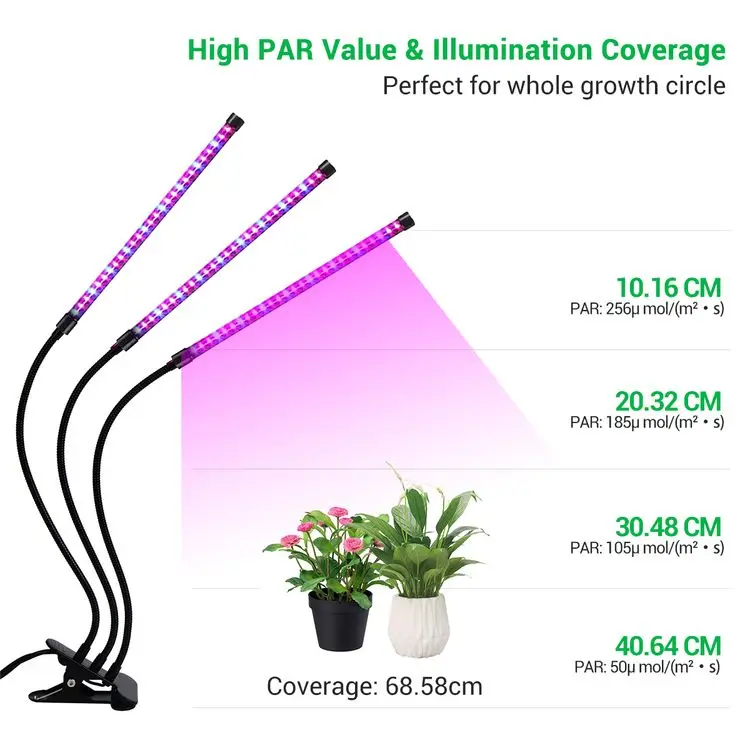 EU Black 3 Heads Red Blue Color Led Grow light 5V 2835 Led Desk Clip Lamp with usb connector