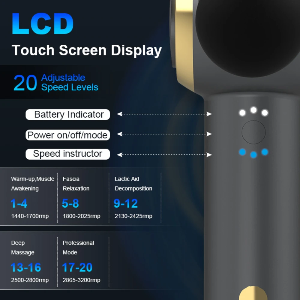 Hot Sale Factory Massage Hammer Relax Deep Tissue Vibration Muscle Relax Cordless Massager Muscle HandHeld Massage Gun