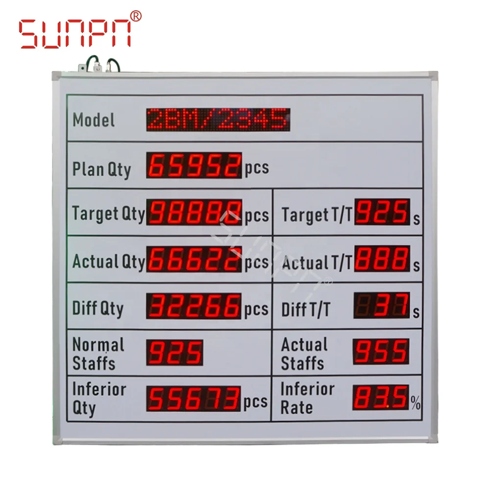 led digital production counter display for production line counter management display