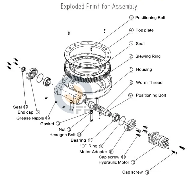 High quality Slewing Drive with heavy loading and Strong torque for slow rotating solar panel kits