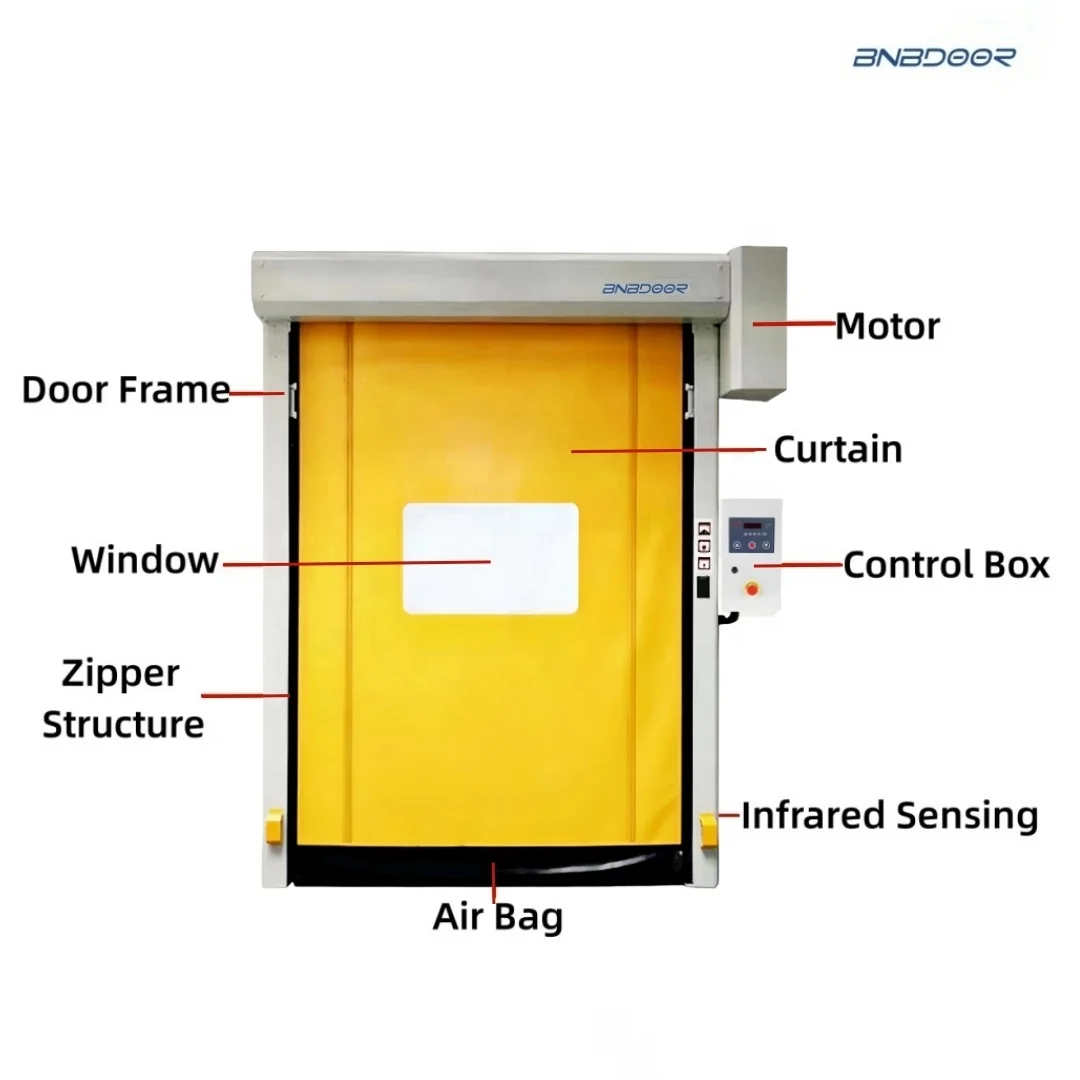 High Quality industrial fast automatic quick workshop PVC clean room roll down security zipper rapid roll up high speed door