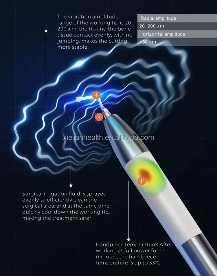 piezo surgery (10).jpg
