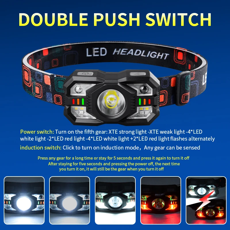 Smart Motion Sensor Headlamp Type-C USB LED Red Warning Light Power Display 1200mAh Battery 5 Modes Outdoor Head Lamp Headlight